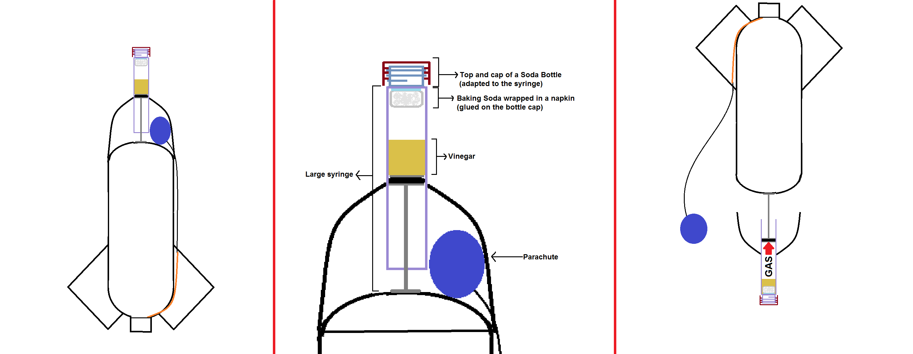 how to put a parachute on a bottle rocket